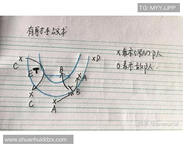 西安篮球队在选拔赛中的灵活性表现与战术调整分析